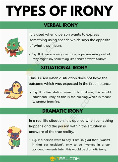 Types Of Irony And Examples