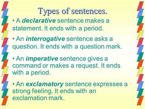 Mr Chappells Most Excellent Blog Four Sentence Types