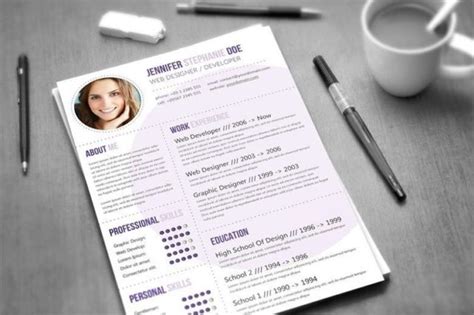 Img = cv2.imread(simpsons.jpg) gray_img = cv2.cvtcolor(img, cv2.color_bgr2gray) template = cv2.imread(barts_face.jpg. 5 Hal yang Perlu Disiapkan Mahasiswa Sebelum Magang