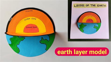 Earth Layer Model Making For School Project Earth Layer Working Model