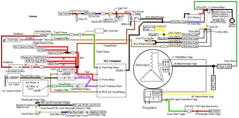3 Wire Alternator Wiring Diagram Ford Database