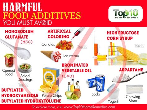 Types of food additives and their functions. 10 Harmful Food Additives You Must Avoid | Top 10 Home ...
