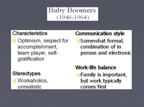 Generational Values Similarities And Dissimilarities Of Different Ge