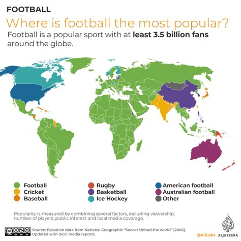 Infographic The Most Valuable Football Clubs In The World Football