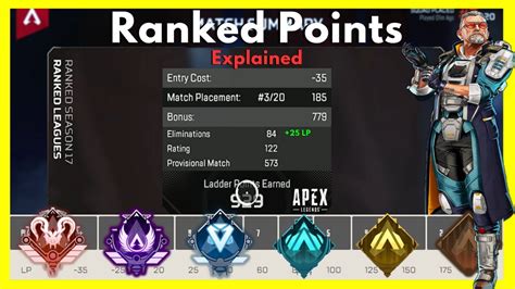Ranked Ladder Points Explained In Apex Legends Season 17 Iphone Wired