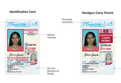 Tn Rolling Out New Vertical Ids For Citizens Under 21