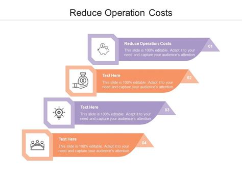 Reduce Operation Costs Ppt Powerpoint Presentation Infographics Skills