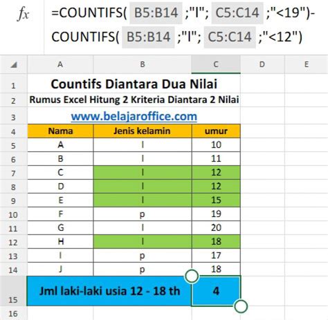 Cara Menggunakan Countifs Pada Excel Cara Menggunakan Rumus Countifs