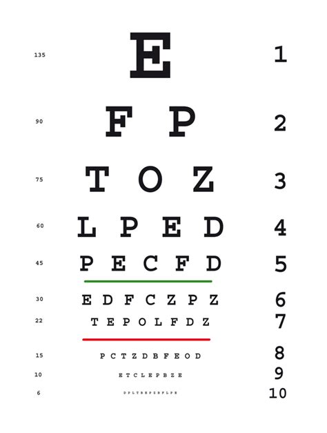 Snellen Eye Chart For Visual Acuity And Color Vision Test Precision I