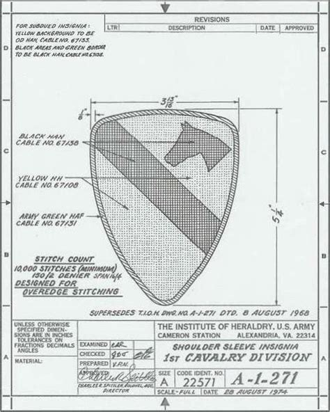 1st Brigade Combat Team 1st Cavalry Division Heraldic Items