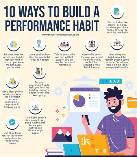 10 Ways To Build A Performance Habit The Performance Room