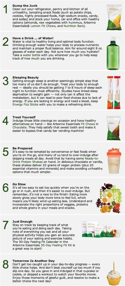 Need more energy? Do it via Arbonne the healthy way ...
