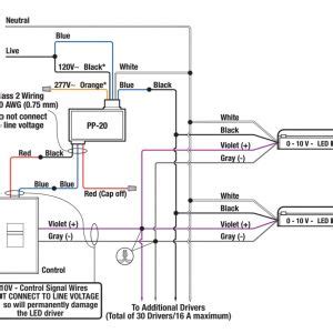Wiring diagram will come with a number of easy to adhere to wiring diagram instructions. Whelen Control Box Wiring Diagram | Free Wiring Diagram