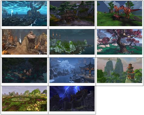 World Of Warcraft Pandaria Zones By Image Quiz By Moai