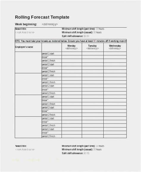 Shift Report Template