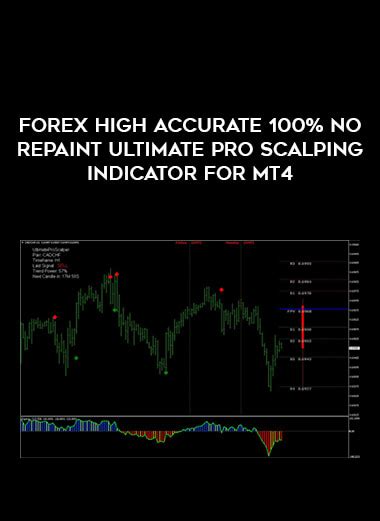 Forex High Accurate 100 No Repaint Ultimate Pro Scalping Indicator For