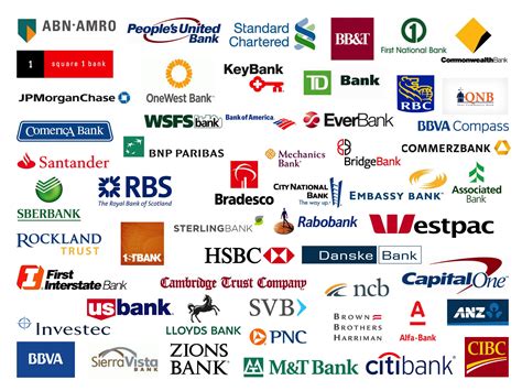 Banking Logos And Names