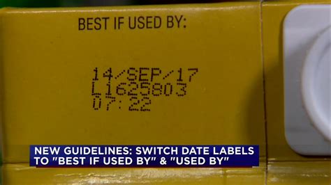 New Guidelines For Those Use By Dates On Your Food Abc13 Houston