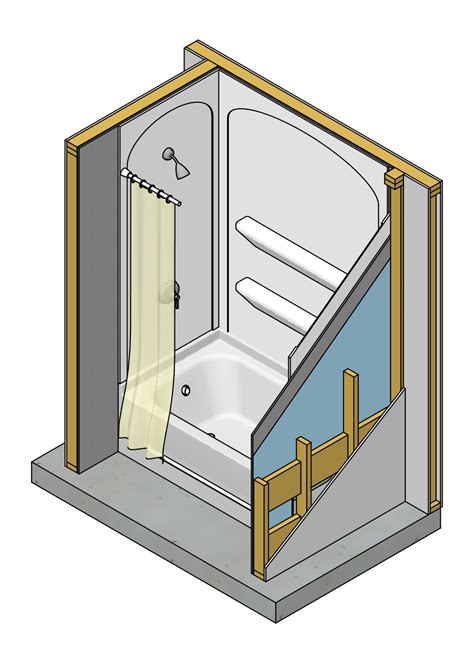 Cement Board Installed Behind Tile And Panel Tub And Shower Enclosures