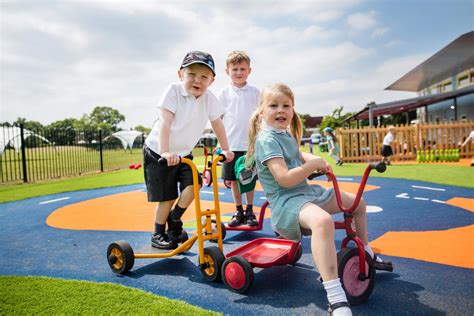 Playground Funding For Schools In Kent And South East London