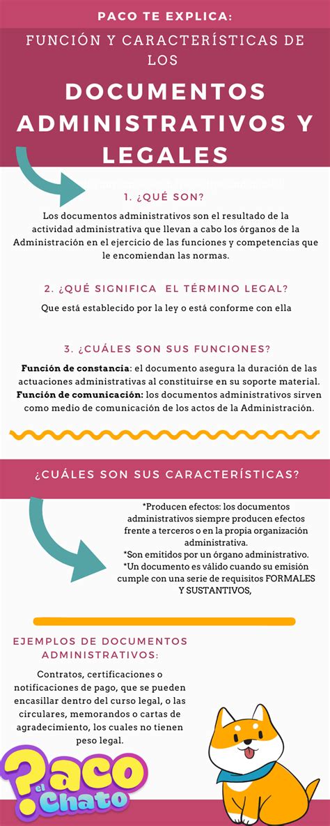 Documentos Administrativos Explicaciones De Español Guías