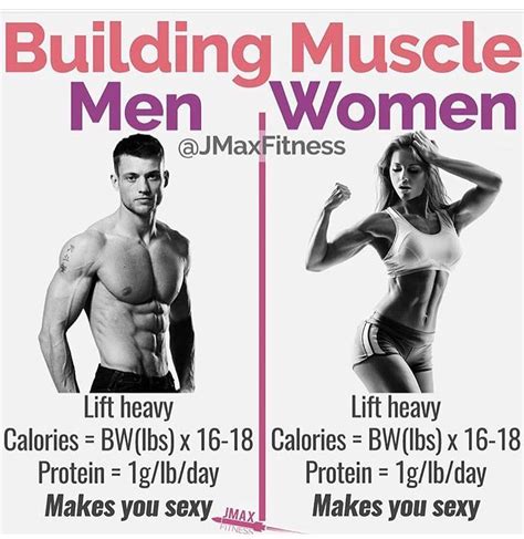 Pin By Albert Steven On Fitness Build Muscle Gain Muscle How To