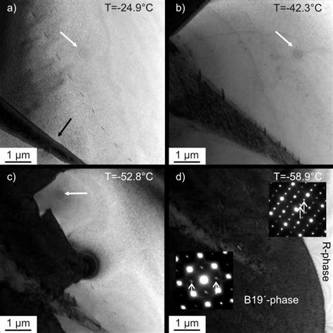 A D TEM Bright Field Images Taken During In Situ TEM Cooling A B