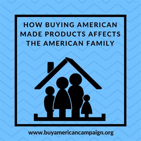 How Buying American Made Products Affects The American Family | American manufacturing, American 