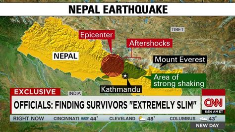 Cnn S Exclusive Look At The Epicenter Of Nepal S Earthquake Cnn Video