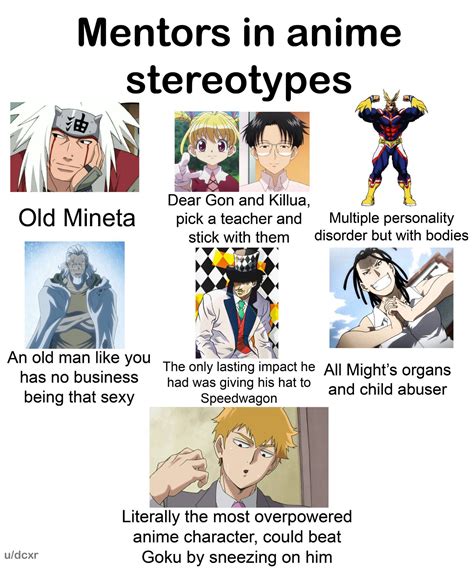 Installment Number 5 Of My Anime Stereotypes Series Mentors Ranimemes