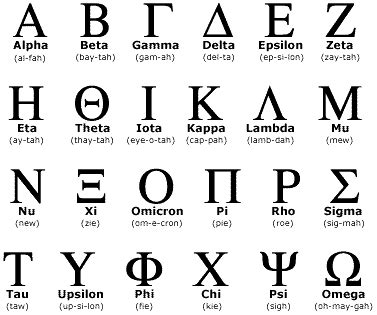7 vowels and 15 single and 2 double consonants. Greek Alphabet | Office of Student Life | Oregon State ...