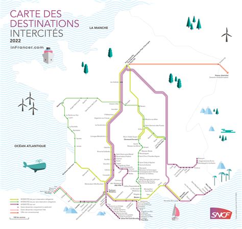 Sncf маршруты и особенности железных дорог Франции