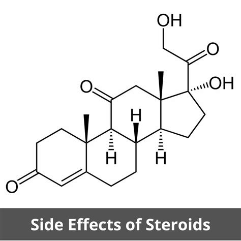 Side Effects Of Prednisone My Endo Consult