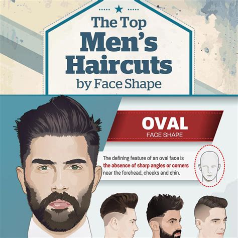 Best Mens Hairstyle According To Face Shape Infogrades
