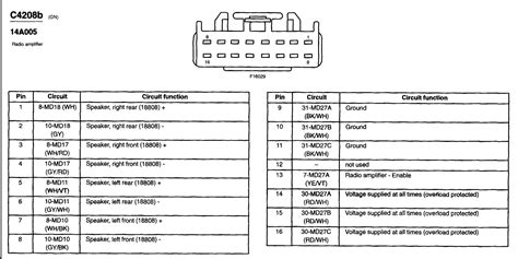 Lincoln Navigator Stereo Wiring Diagram With Factory Navigation