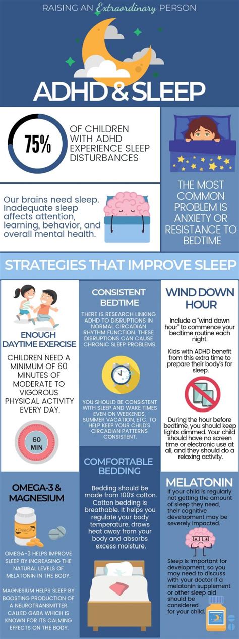Adhd And Sleep 6 Tips To Help Your Child Sleep Better