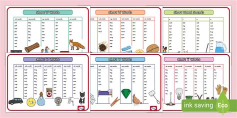 Short Vowel Words Posters And Word Mat Cvc Words