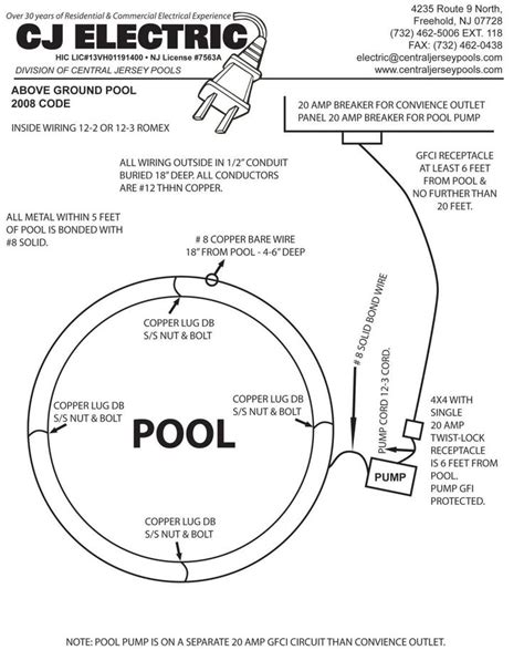 Above Ground Pool Electrical Wiring Diagram Diagramwirings