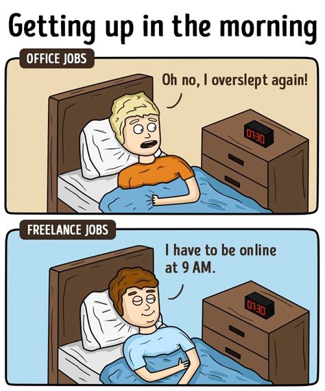 15 Hilarious Comic Strips Showing Freelancing Vs Office Job In Your