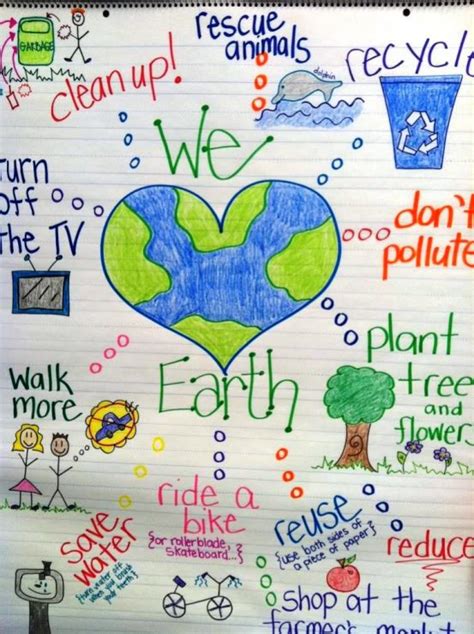 Contoh Poster Adiwiyata Go Green Lingkungan Hidup Hijau