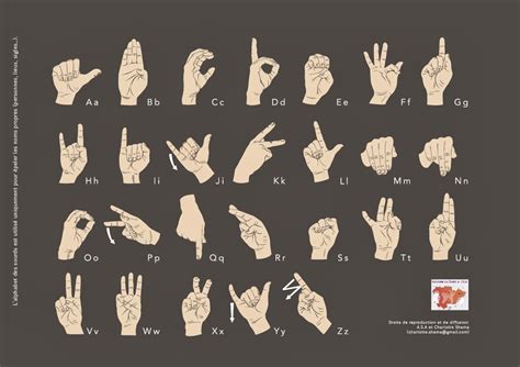 Interested in american sign language (asl)? charlotte shama: Alphabet des sourds / French sign ...