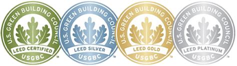 LEED Certification & Commissioning - Power Management Concepts