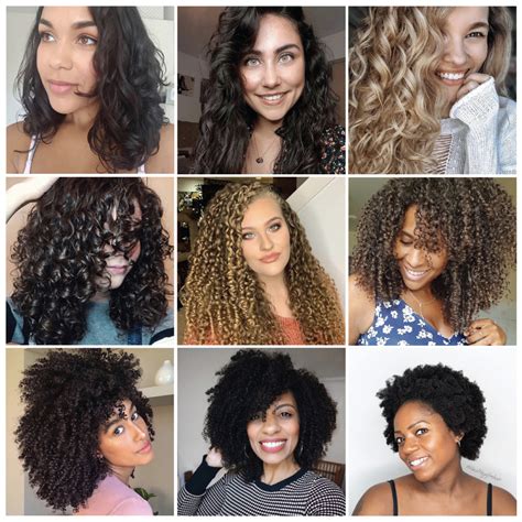 Whats Your Curl Type Only Curls