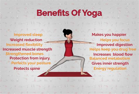 Benefits Of Yoga Major Health Benefits Of Practicing Yoga On Daily Basis