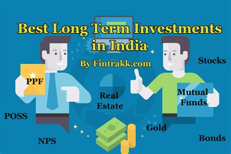 Best Sip To Invest In India For Long Term Invest Walls