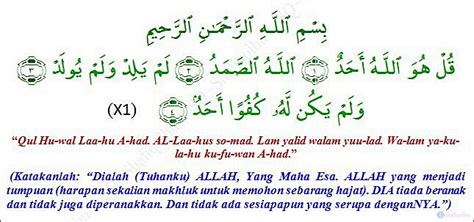 Waktu subur wanita ialah 14 hari selepas datangnya haid 2. Penjelasan Ulamak Sebelum Hijabis Ambil Ubat Penahan Haid ...