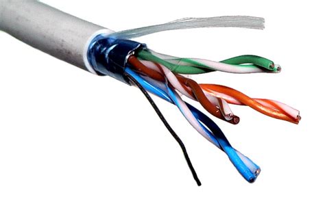 Construccion De Redes Cable De Par Trenzado Con ProtecciÓn