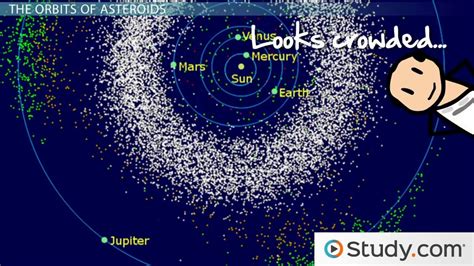 Asteroids Origin And Properties Video And Lesson Transcript