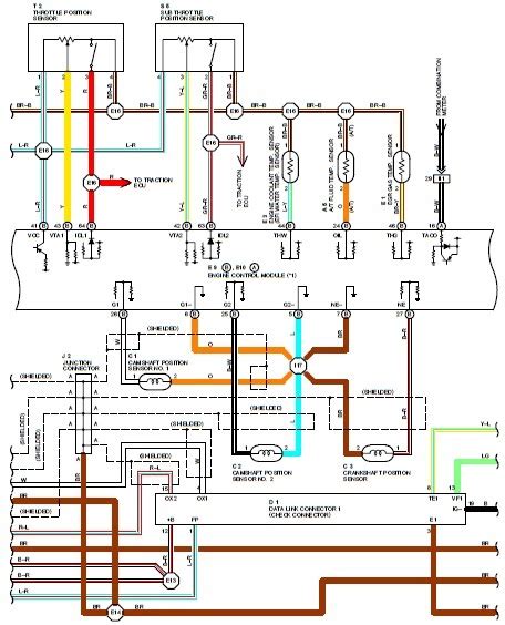 Toyota Wiring Diagrams Explained