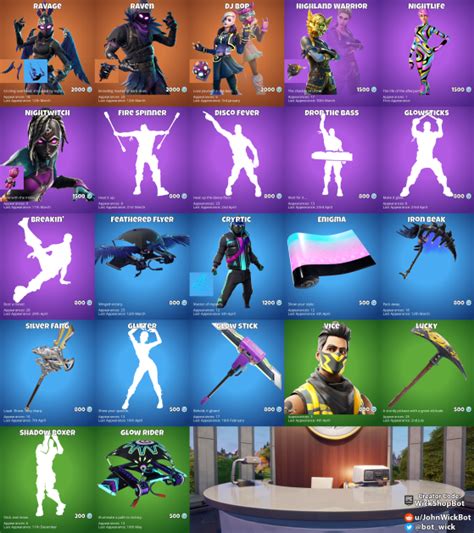 20 Top Photos Fortnite Items In Real Life Best Fortnite Skins Ranked